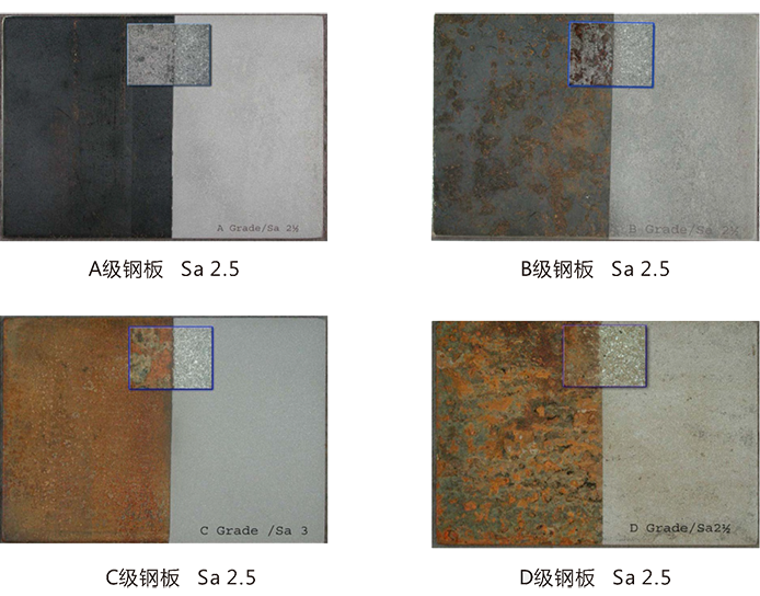 閘門(mén)表面處理