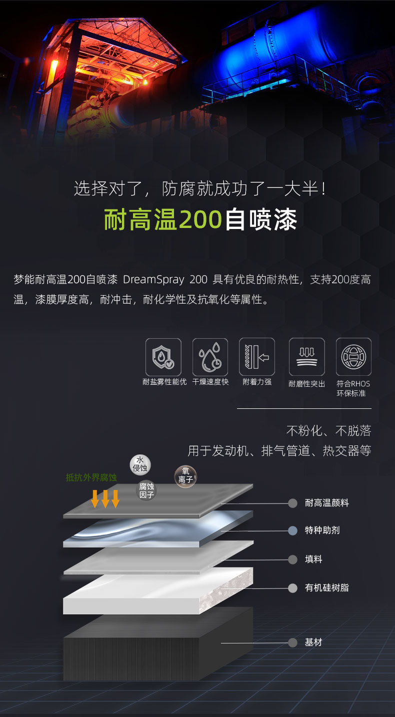 有機(jī)硅耐高溫200度自噴漆