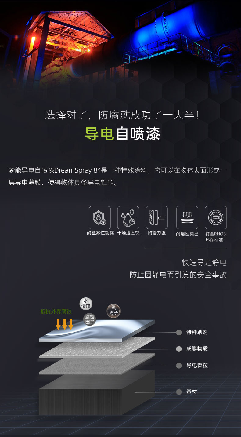 導(dǎo)電自噴漆