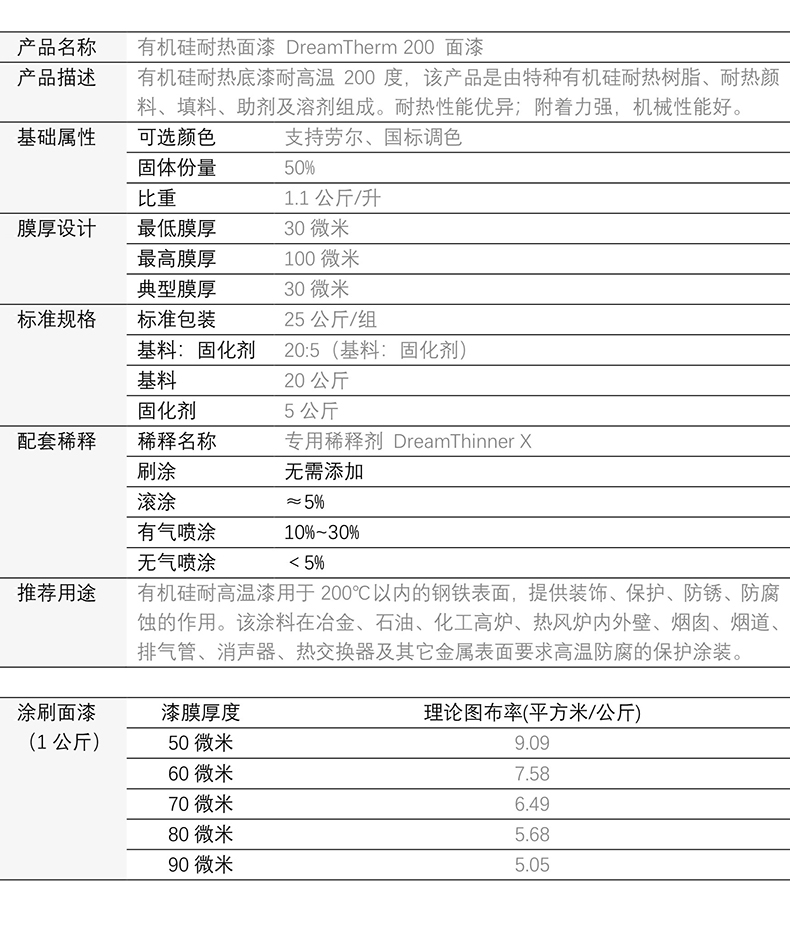 有機(jī)硅耐熱面漆