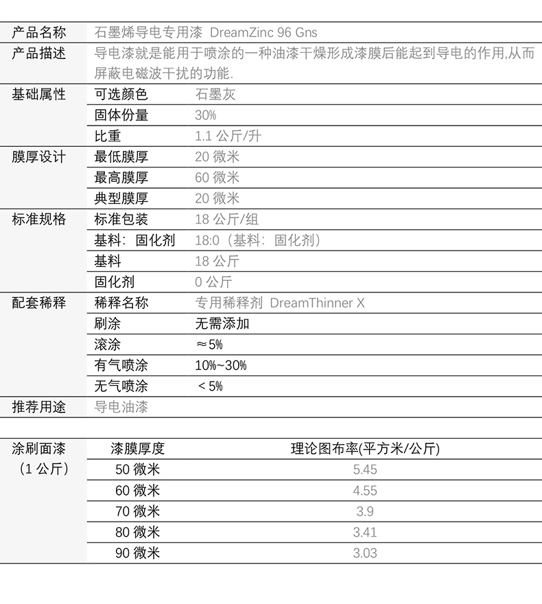 石墨烯導電專用漆
