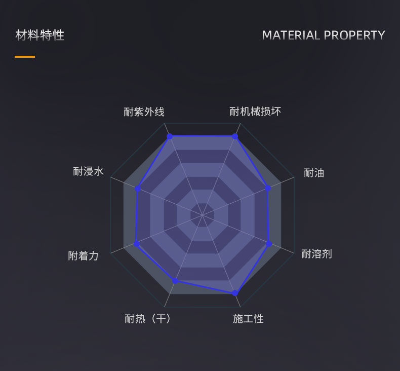 石墨烯導電專用漆